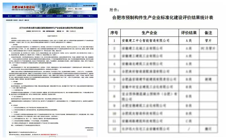 安徽建工中仑智能制造荣获合肥市装配式建筑预制构件生产企业标准化建设A类评价