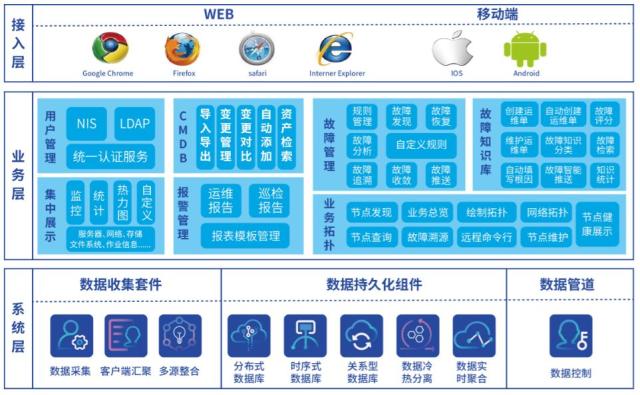 联科集团亮相2019数字军工峰会 助力智慧军工生态体系建设
