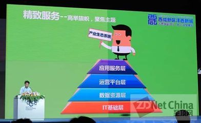 陕西西咸新区:不用等风来 给你插上翅膀飞